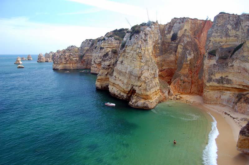 Tripadvisor lists 2 Portuguese Beaches in top 25