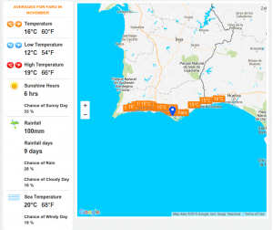 Why travel to Faro in November?